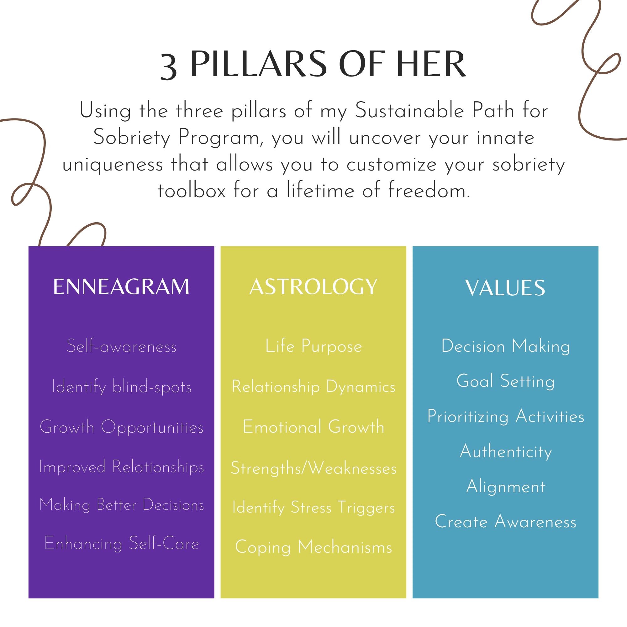 3 Pillars of Her